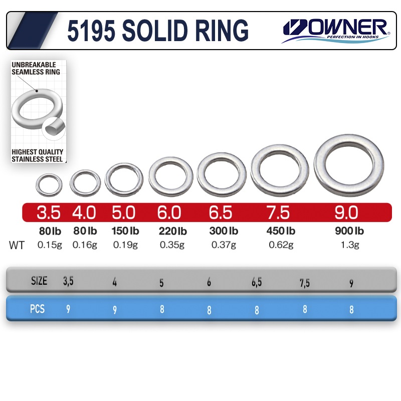 Best solid rigs for assist hooks